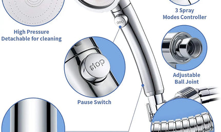 Pălărie de Duș Universală cu Presiune Ridicată – 3 Moduri Reglabile, Economisire Apă