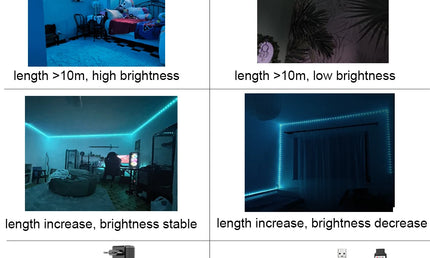 Benzi LED RGB Sincronizate cu Muzica pentru Decorul Camerei și Iluminat TV