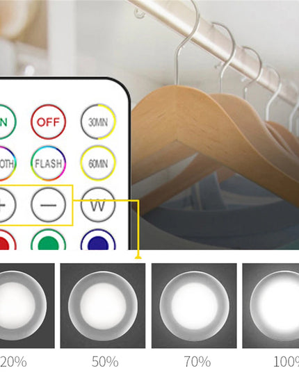 Iluminat LED Reglabil pentru Dulap sau spații înguste, cu Telecomandă și Culori RGB
