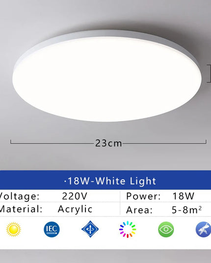 Lumină LED pentru tavan, impermeabilă, rezistentă la praf și la coroziune – corpuri de iluminat pentru interior