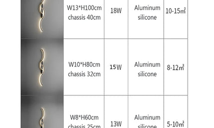 Aplica LED Modernă Minimalistă – Lumină de Perete pentru Dormitor și Living