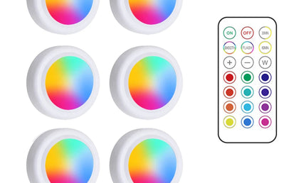 Iluminat LED Reglabil pentru Dulap sau spații înguste, cu Telecomandă și Culori RGB