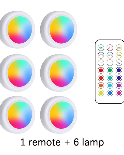 Iluminat LED Reglabil pentru Dulap sau spații înguste, cu Telecomandă și Culori RGB