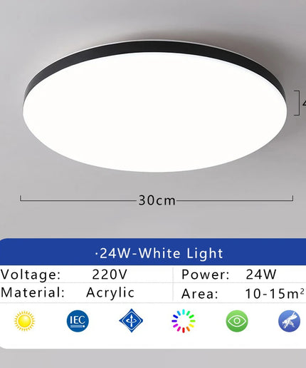 Lumină LED pentru tavan, impermeabilă, rezistentă la praf și la coroziune – corpuri de iluminat pentru interior