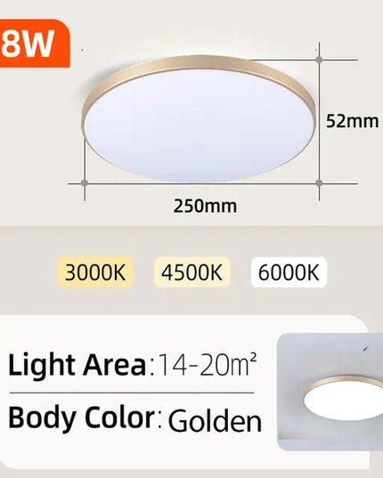 AquaGlow Ultra – Plafonieră LED Ultra-Subțire și Rezistentă la Apă