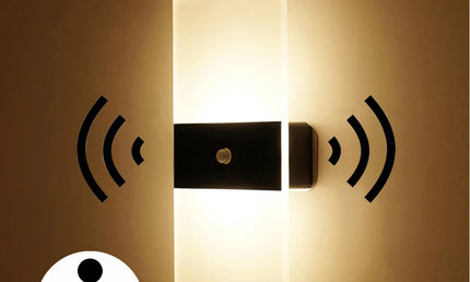Aplica LED Modernă cu Senzor Tactil și Mișcare – Lumină Nocturnă pentru Dormitor