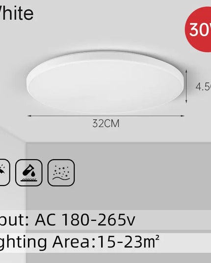 AquaGlow Ultra – Plafonieră LED Ultra-Subțire și Rezistentă la Apă