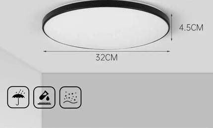 AquaGlow Ultra – Plafonieră LED Ultra-Subțire și Rezistentă la Apă