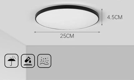 AquaGlow Ultra – Plafonieră LED Ultra-Subțire și Rezistentă la Apă