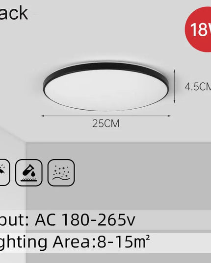 AquaGlow Ultra – Plafonieră LED Ultra-Subțire și Rezistentă la Apă