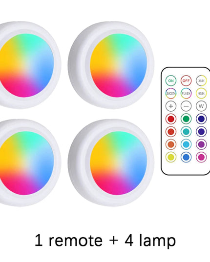Iluminat LED Reglabil pentru Dulap sau spații înguste, cu Telecomandă și Culori RGB