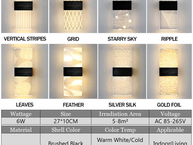 Aplica LED Modernă din Acril 6W – Lumină Nordică pentru Decor Interior