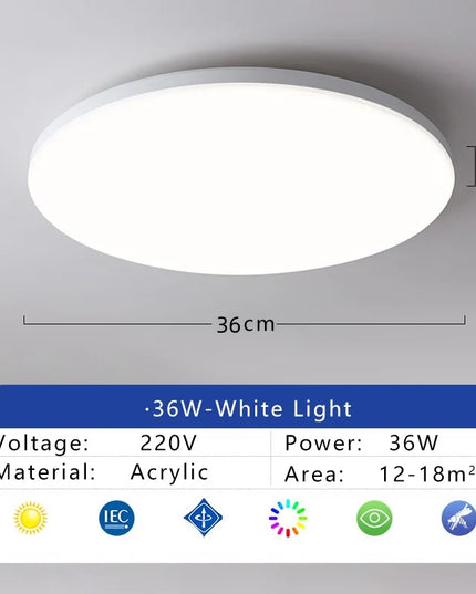 Lumină LED pentru tavan, impermeabilă, rezistentă la praf și la coroziune – corpuri de iluminat pentru interior