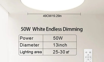 AquaGlow Ultra – Plafonieră LED Ultra-Subțire și Rezistentă la Apă