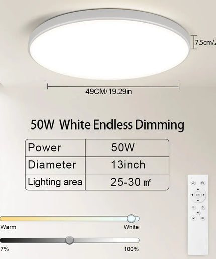 AquaGlow Ultra – Plafonieră LED Ultra-Subțire și Rezistentă la Apă