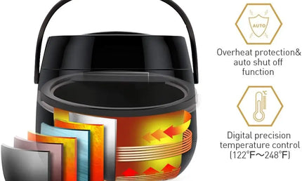 Încălzitor Ceară Profesional 500ml cu Afișaj Digital LCD, Termostat Reglabil și Încălzire 360°