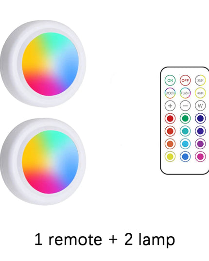 Iluminat LED Reglabil pentru Dulap sau spații înguste, cu Telecomandă și Culori RGB