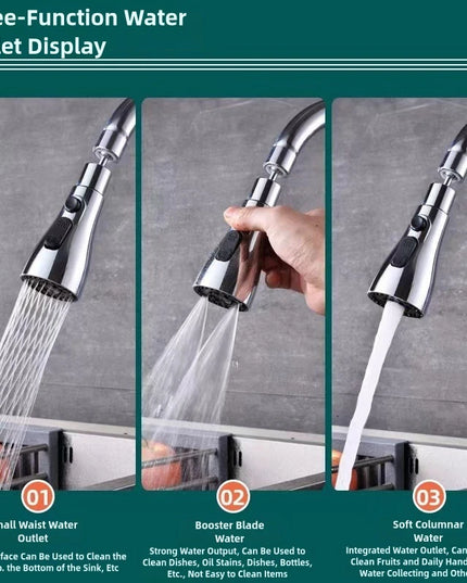 Cap Pulverizator pentru baterie - ajustabil 360°