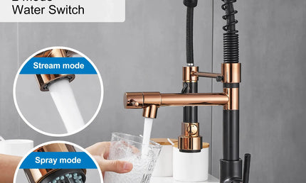 Baterie de bucătărie cu duș extractibil – design arc înalt, monocomandă