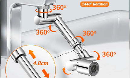 Extensor pentru Robinet cu Aerator 1440° – Filtru Antistropire și Economisire Apă