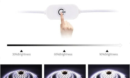 Bandă LED USB reglabilă și flexibilă
