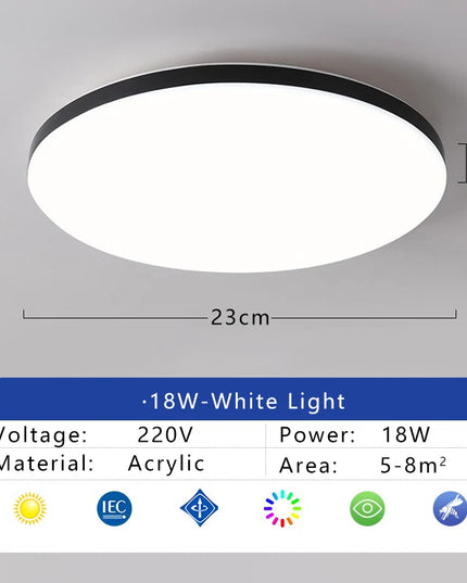Lumină LED pentru tavan, impermeabilă, rezistentă la praf și la coroziune – corpuri de iluminat pentru interior