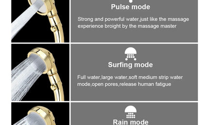 Pară de Duș cu Presiune Mare – 3 Moduri Reglabile, Comutator ON/OFF, Rotire 360°, Duș de Mână
