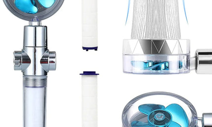 Pălărie de Duș cu Rotire 360° – Presiune Ridicată, Economisire Apă și Filtrare Turbo