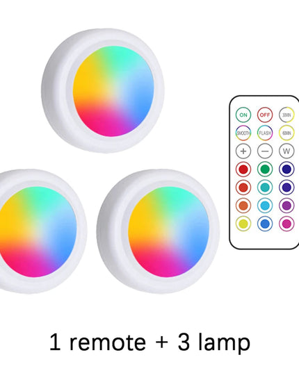 Iluminat LED Reglabil pentru Dulap sau spații înguste, cu Telecomandă și Culori RGB
