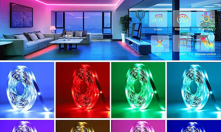 Benzi LED RGB Sincronizate cu Muzica pentru Decorul Camerei și Iluminat TV