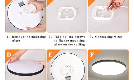 AquaGlow Ultra – Plafonieră LED Ultra-Subțire și Rezistentă la Apă