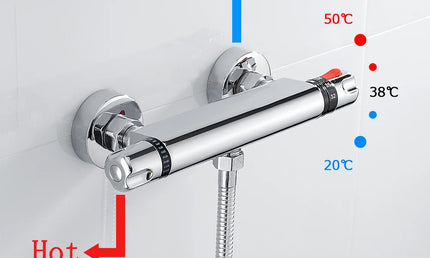 Set Baterie Termostatică pentru Duș – Mixer Apă Caldă și Rece cu Montaj pe Perete