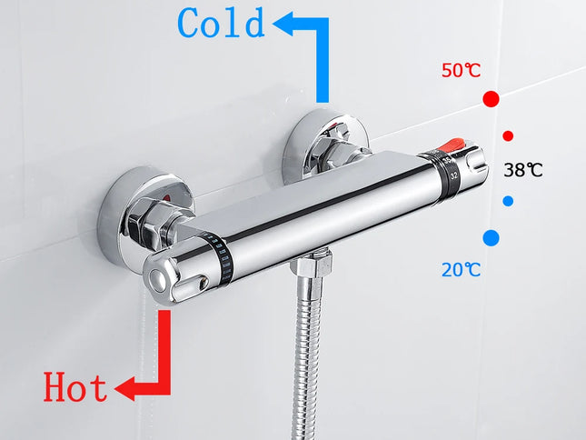 Set Baterie Termostatică pentru Duș – Mixer Apă Caldă și Rece cu Montaj pe Perete