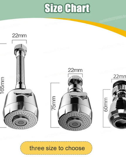 Extensor Rotativ pentru Robinet - Economizor de Apă cu 2/3 Moduri