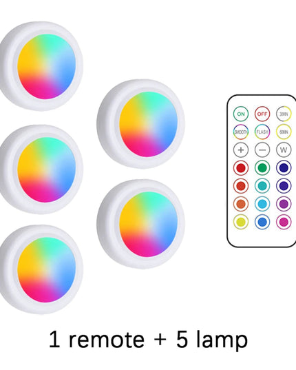Iluminat LED Reglabil pentru Dulap sau spații înguste, cu Telecomandă și Culori RGB
