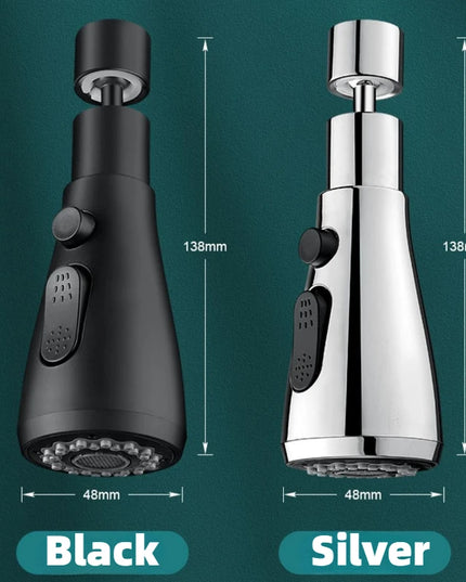 Cap Pulverizator pentru baterie - ajustabil 360°