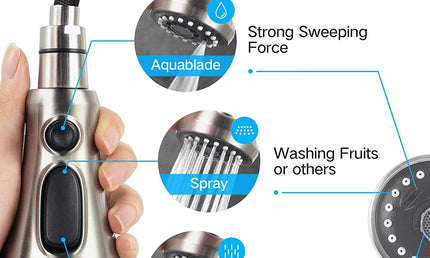 Cap Pulverizator pentru Robinet AquaSave