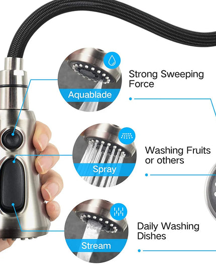 Cap Pulverizator pentru Robinet AquaSave